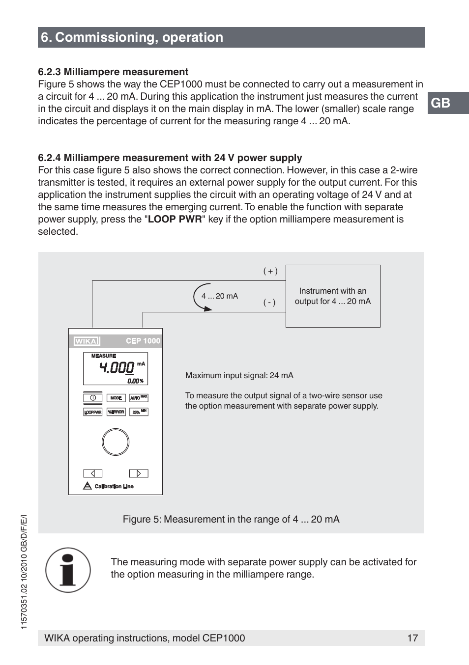 Gb 6. commissioning, operation, Figure 5: measurement in the range of 4 ma | WIKA CEP1000 User Manual | Page 17 / 112