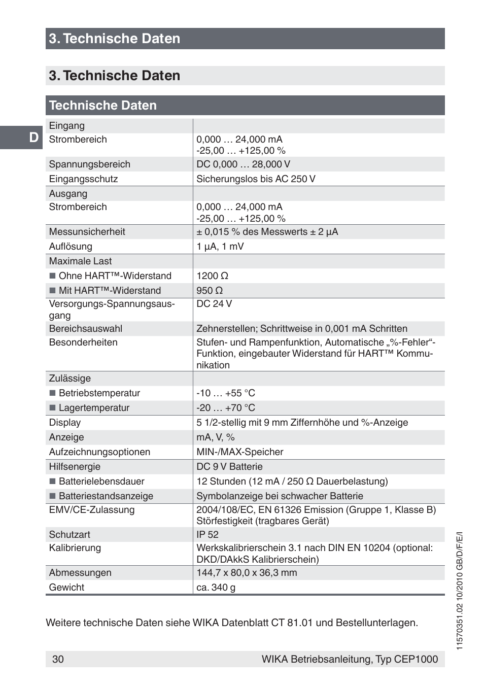 Technische daten | WIKA CEP1000 User Manual | Page 30 / 112