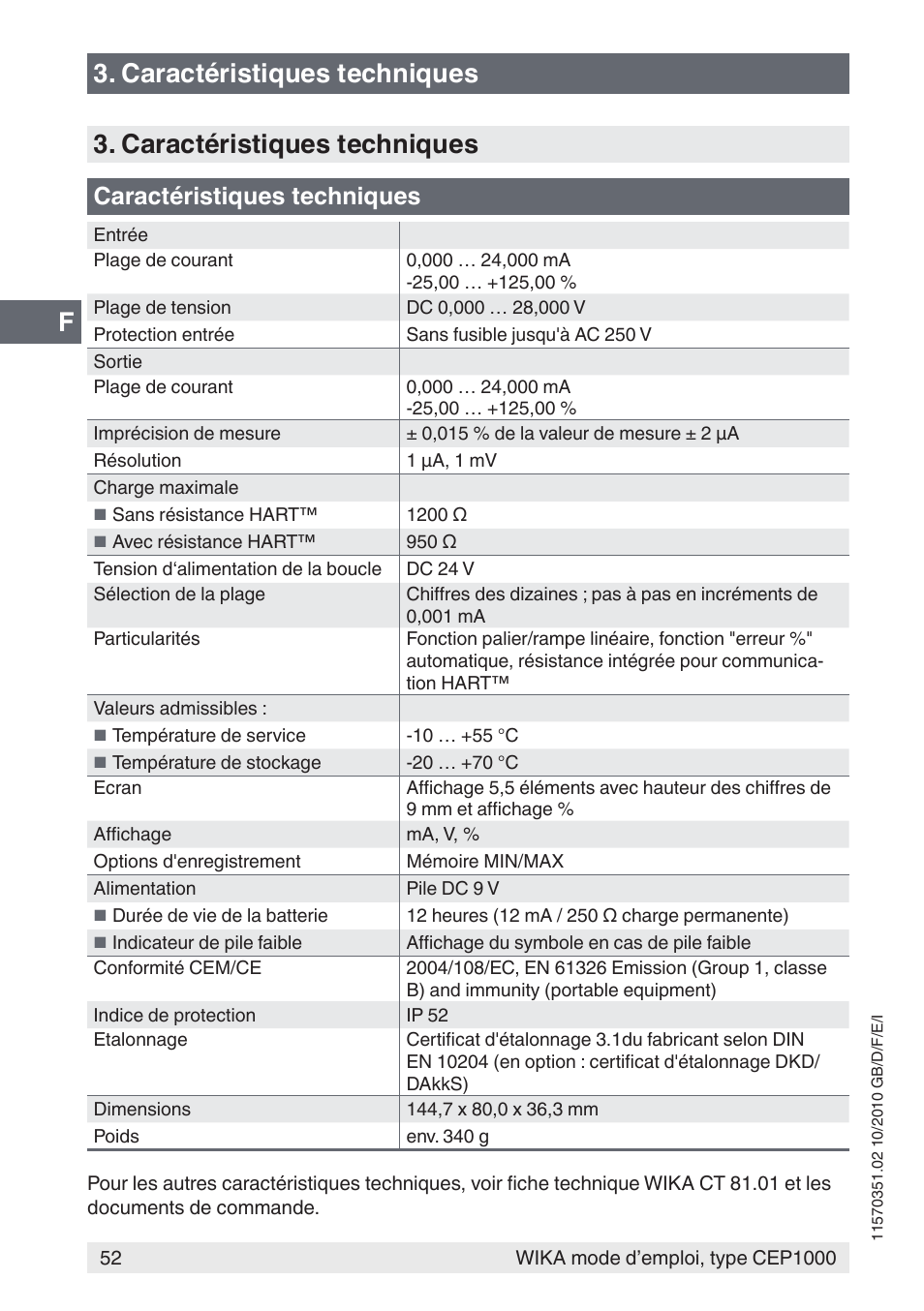 Caractéristiques techniques | WIKA CEP1000 User Manual | Page 52 / 112