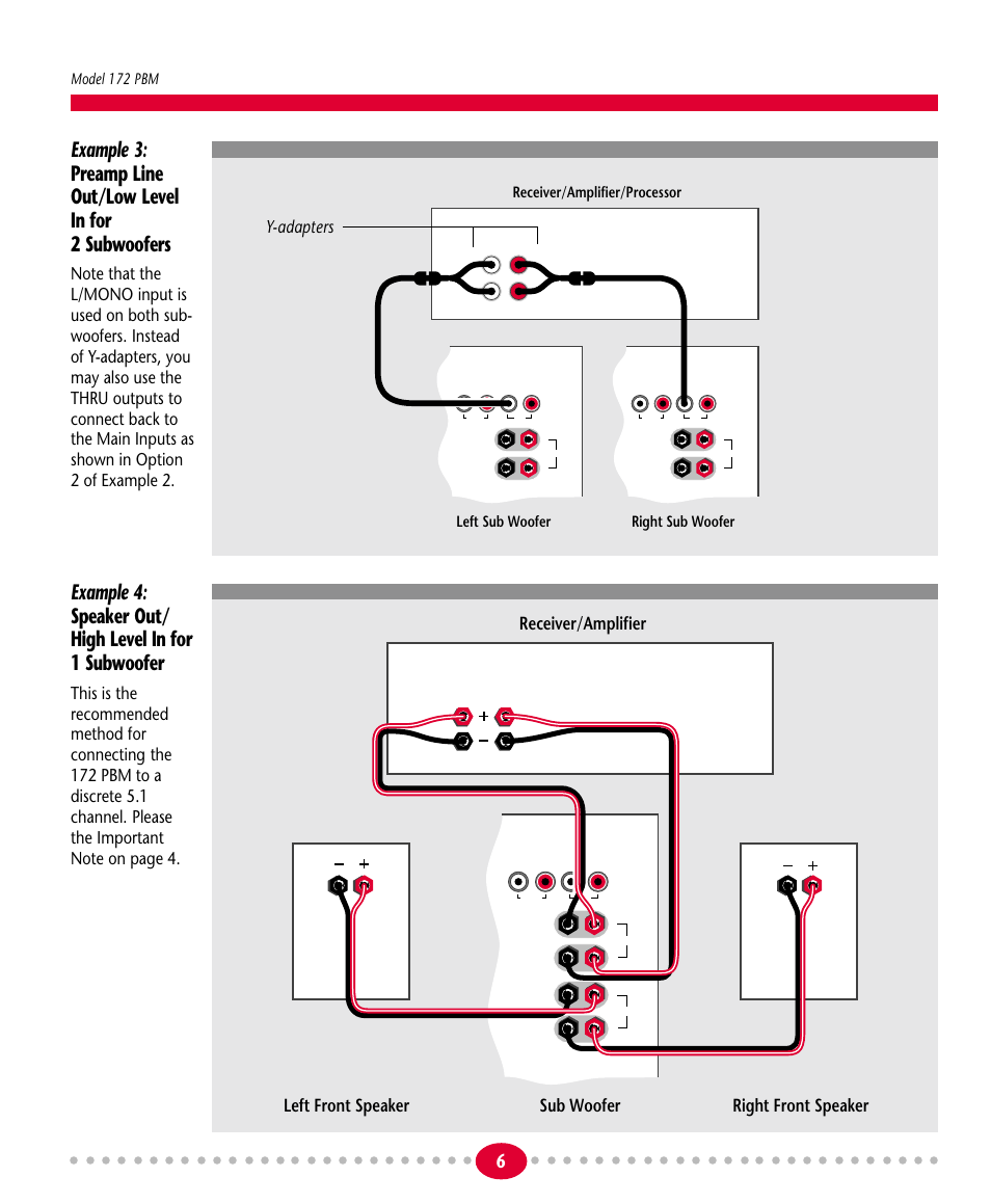 Y-adapters, Model 172 pbm | Atlantic Technology 172 PBM User Manual | Page 6 / 12