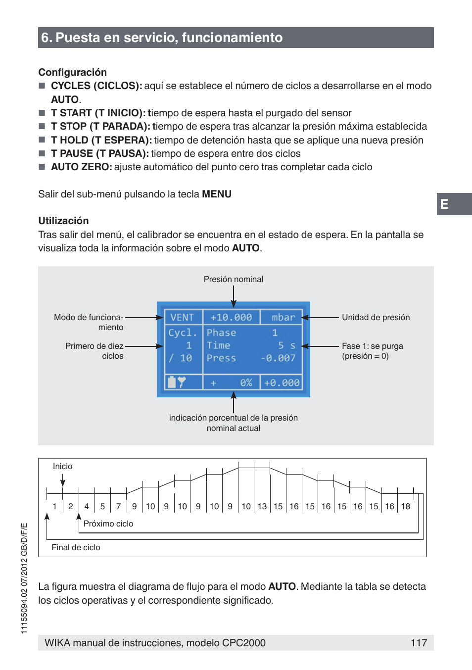 E6. puesta en servicio, funcionamiento | WIKA CPC2000 User Manual | Page 117 / 132