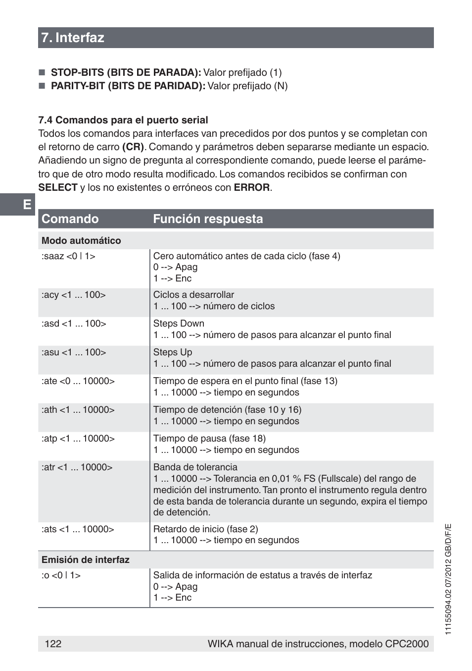 E7. interfaz, Comando función respuesta | WIKA CPC2000 User Manual | Page 122 / 132