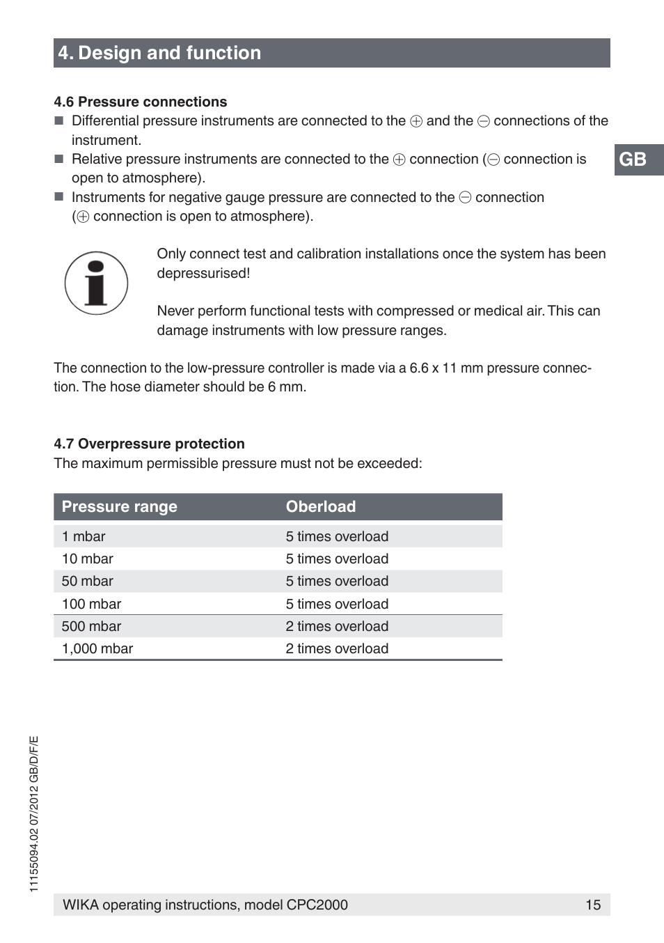 Gb 4. design and function | WIKA CPC2000 User Manual | Page 15 / 132