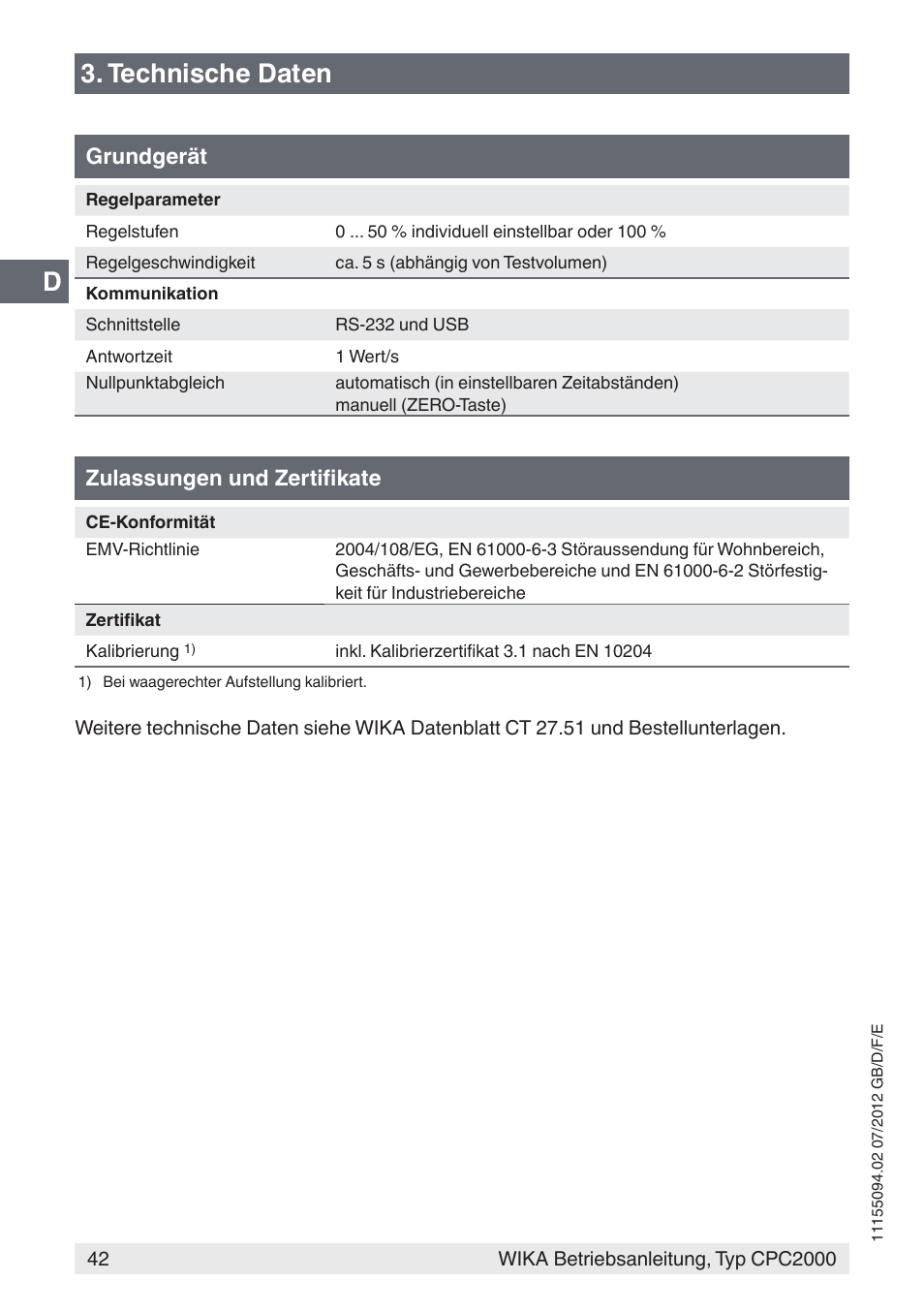 D3. technische daten | WIKA CPC2000 User Manual | Page 42 / 132