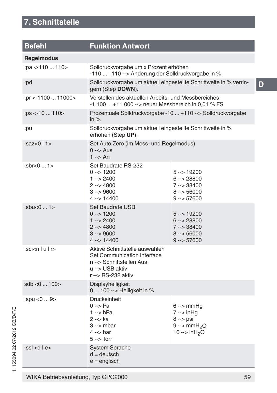 D7. schnittstelle, Befehl funktion antwort | WIKA CPC2000 User Manual | Page 59 / 132