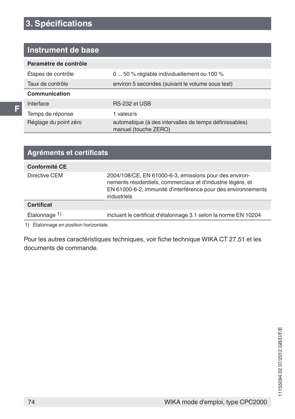 Spécifications, Instrument de base | WIKA CPC2000 User Manual | Page 74 / 132