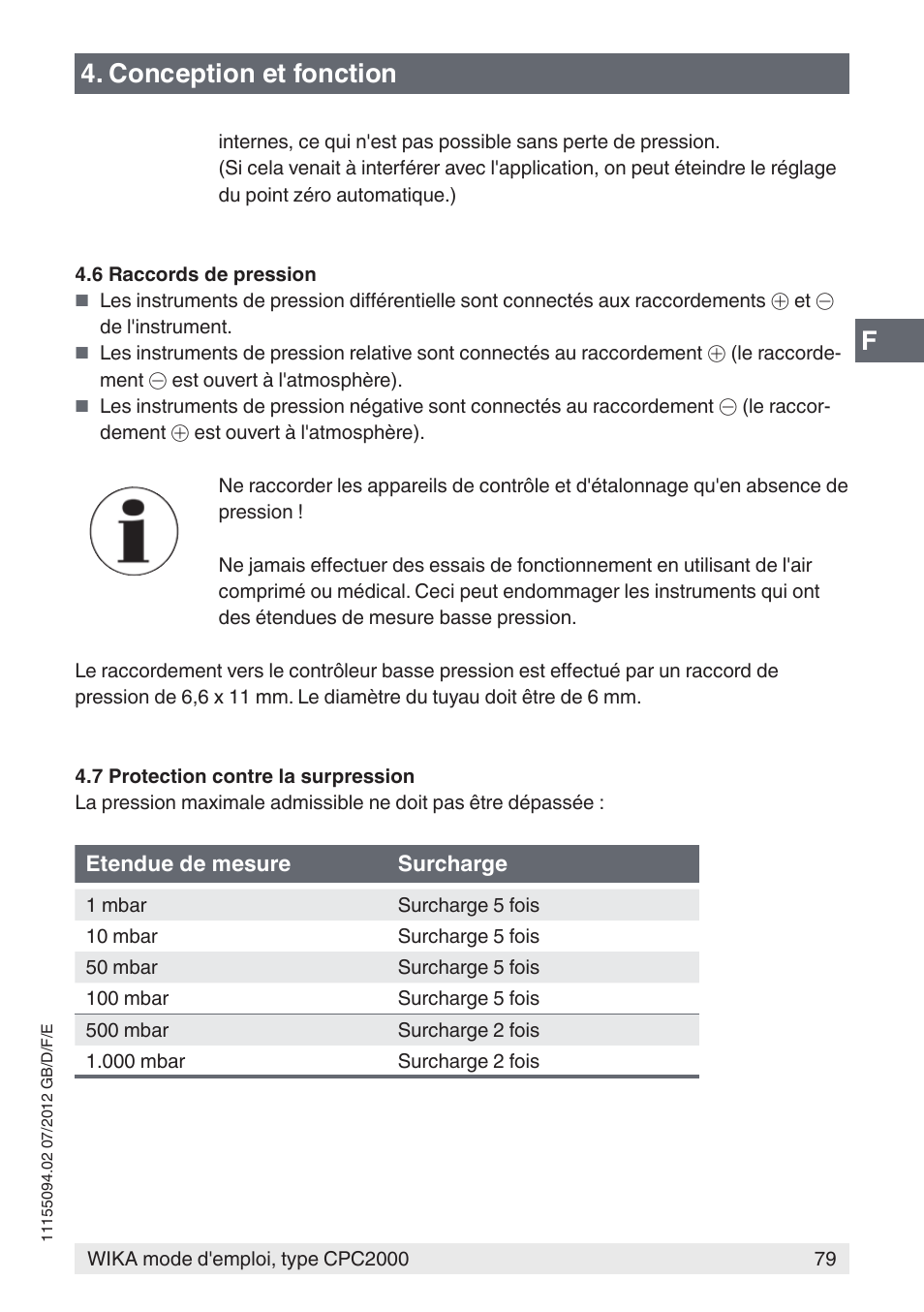 Conception et fonction | WIKA CPC2000 User Manual | Page 79 / 132