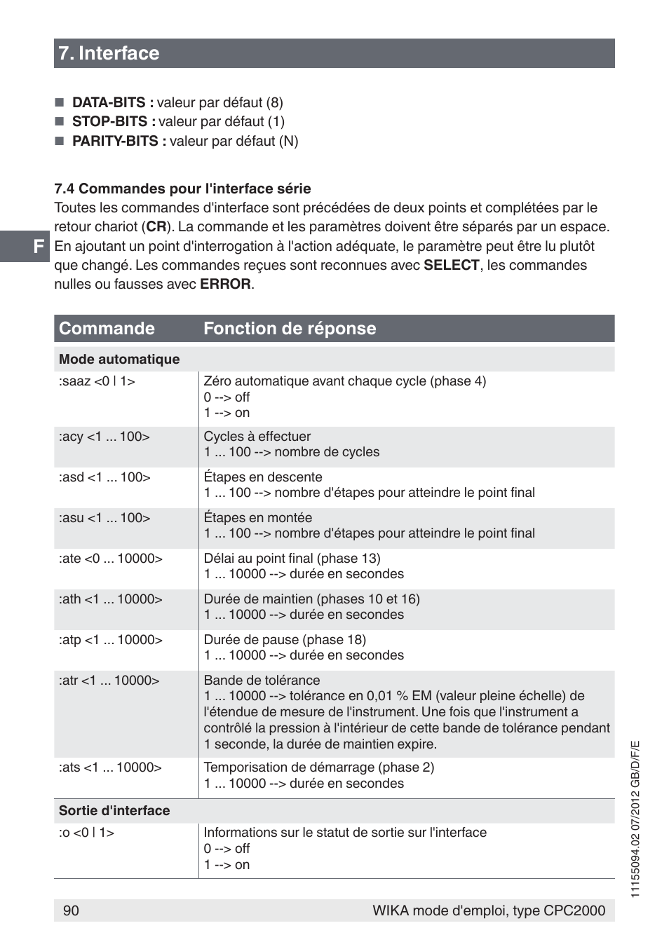Interface, Commande fonction de réponse | WIKA CPC2000 User Manual | Page 90 / 132