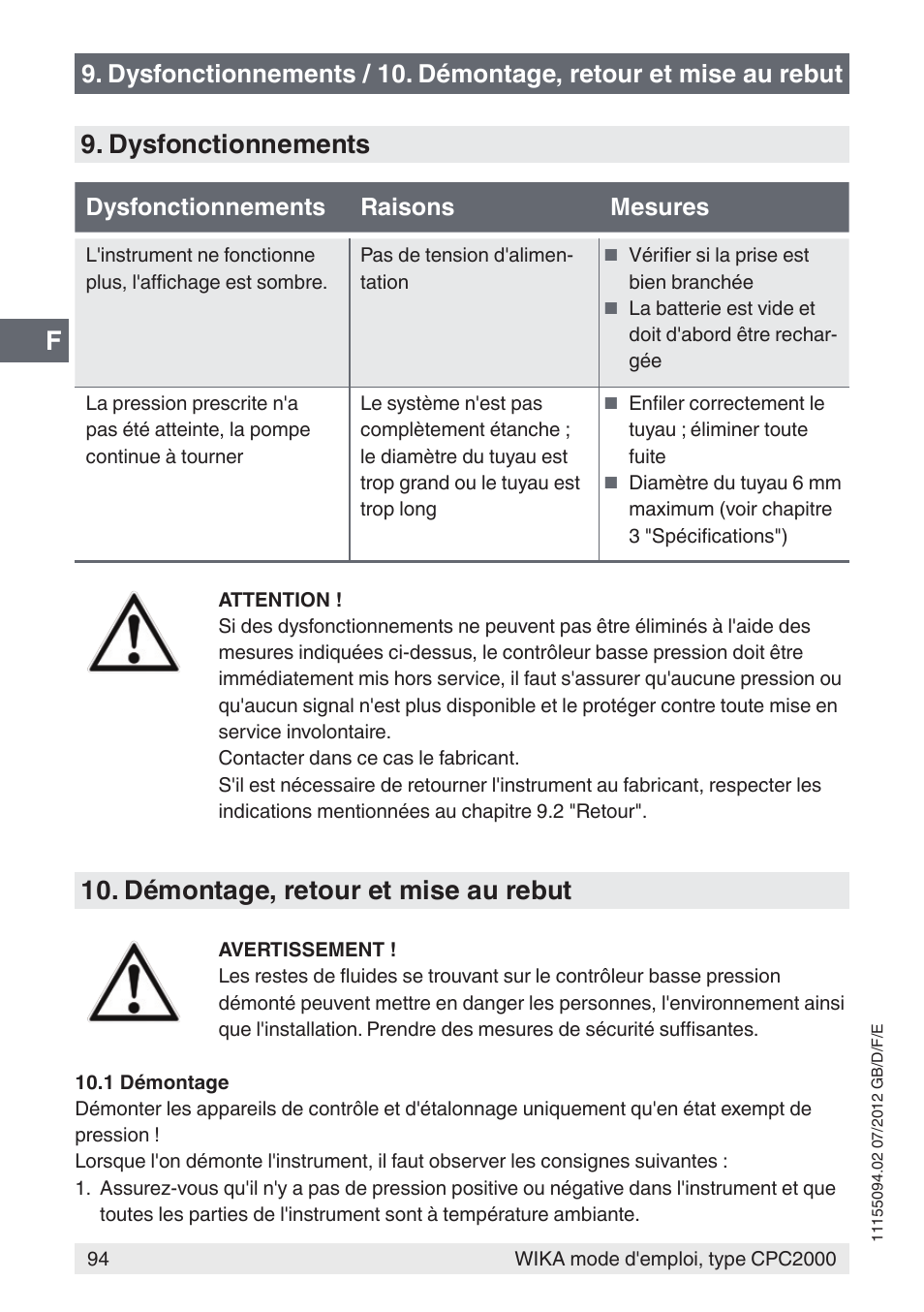 Dysfonctionnements, Démontage, retour et mise au rebut, Dysfonctionnements raisons mesures | WIKA CPC2000 User Manual | Page 94 / 132