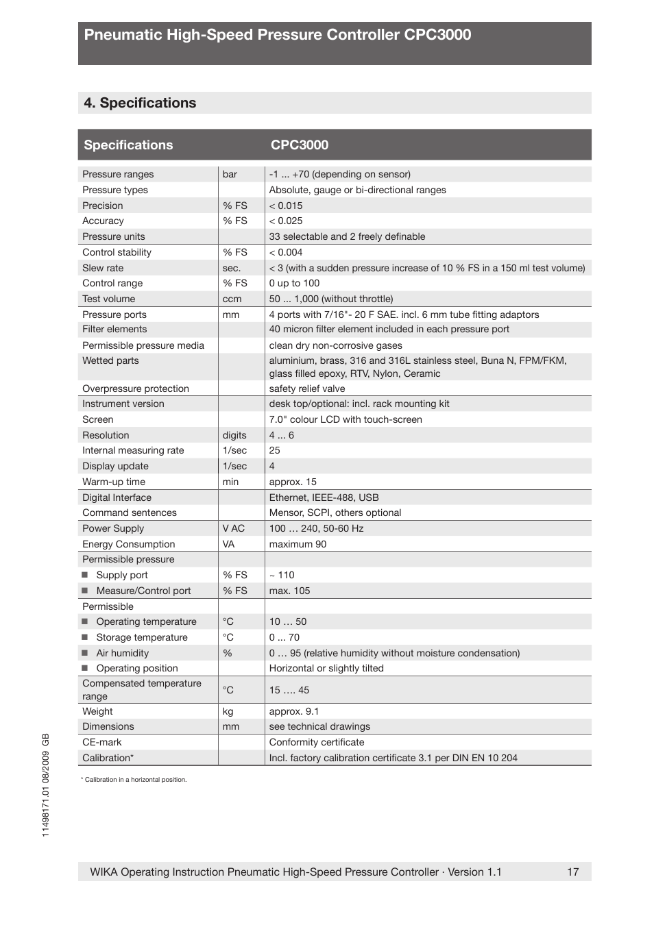 Pneumatic high-speed pressure controller cpc3000, Specifications, Specifications cpc3000 | WIKA CPC3000 User Manual | Page 17 / 68