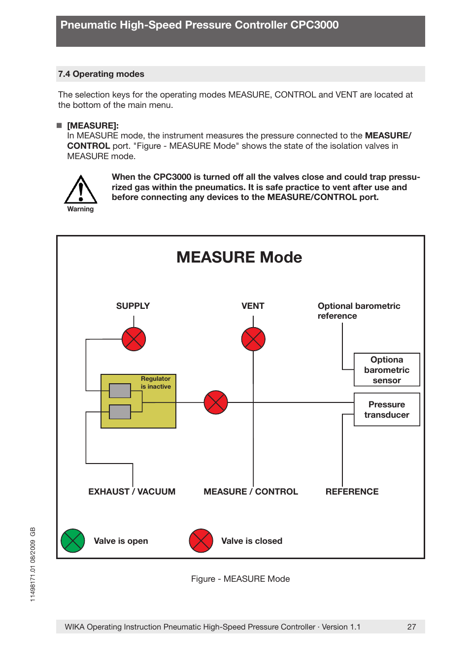 Measure mode, Pneumatic high-speed pressure controller cpc3000 | WIKA CPC3000 User Manual | Page 27 / 68