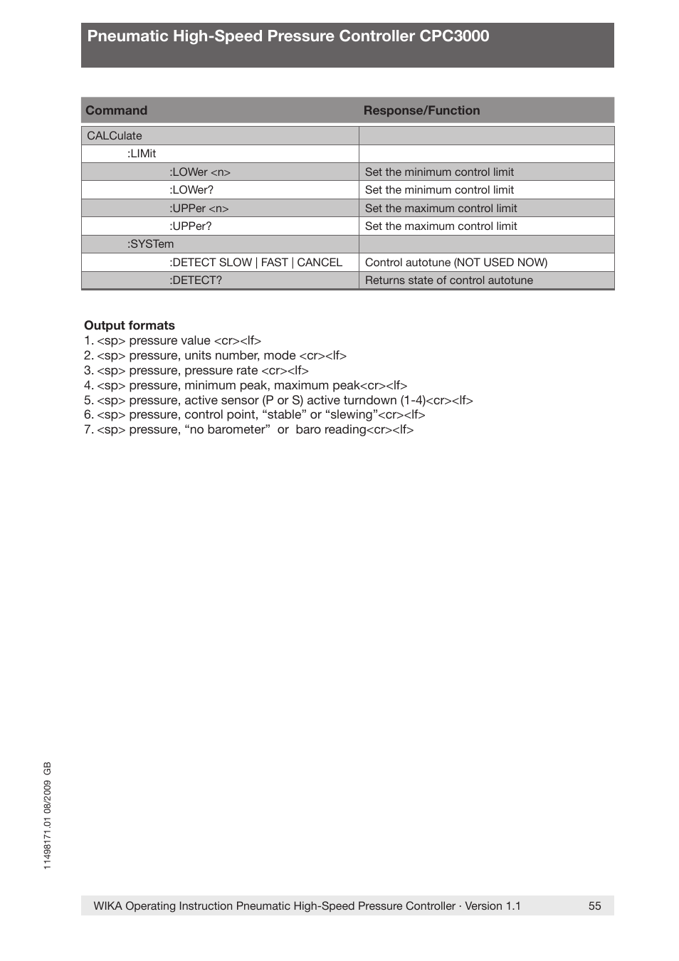 Pneumatic high-speed pressure controller cpc3000 | WIKA CPC3000 User Manual | Page 55 / 68