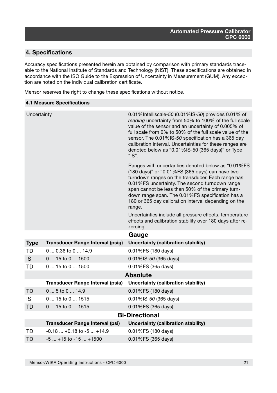 Gauge, Absolute, Bi-directional | WIKA CPC6000 User Manual | Page 21 / 104