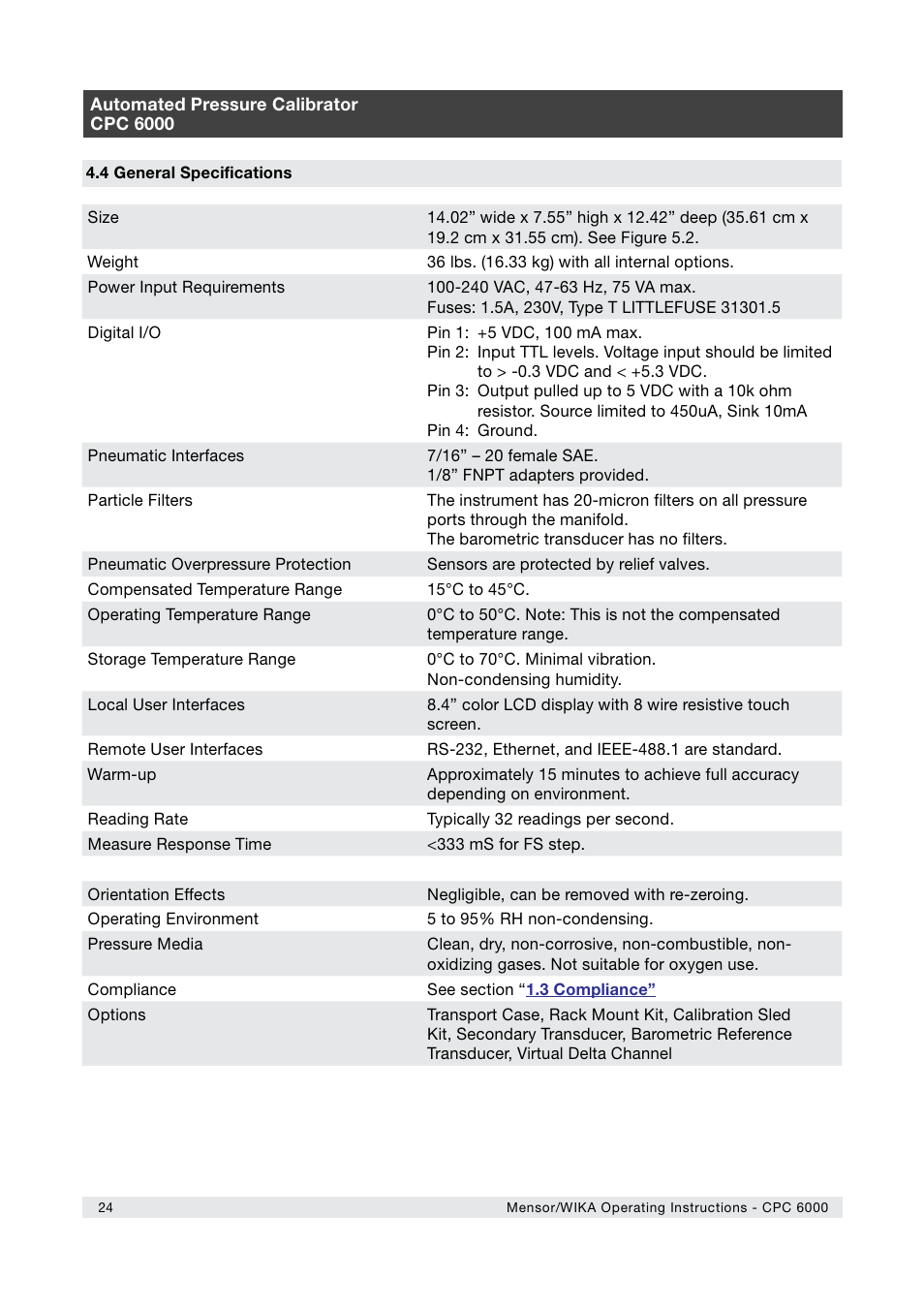WIKA CPC6000 User Manual | Page 24 / 104