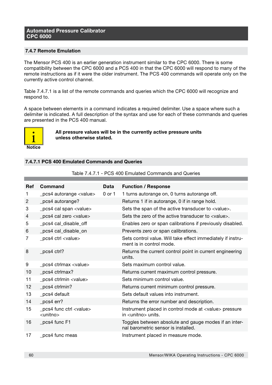 WIKA CPC6000 User Manual | Page 60 / 104