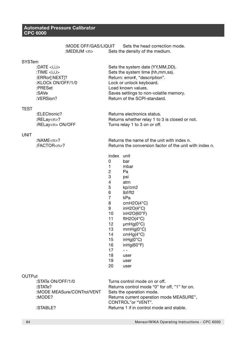 WIKA CPC6000 User Manual | Page 64 / 104