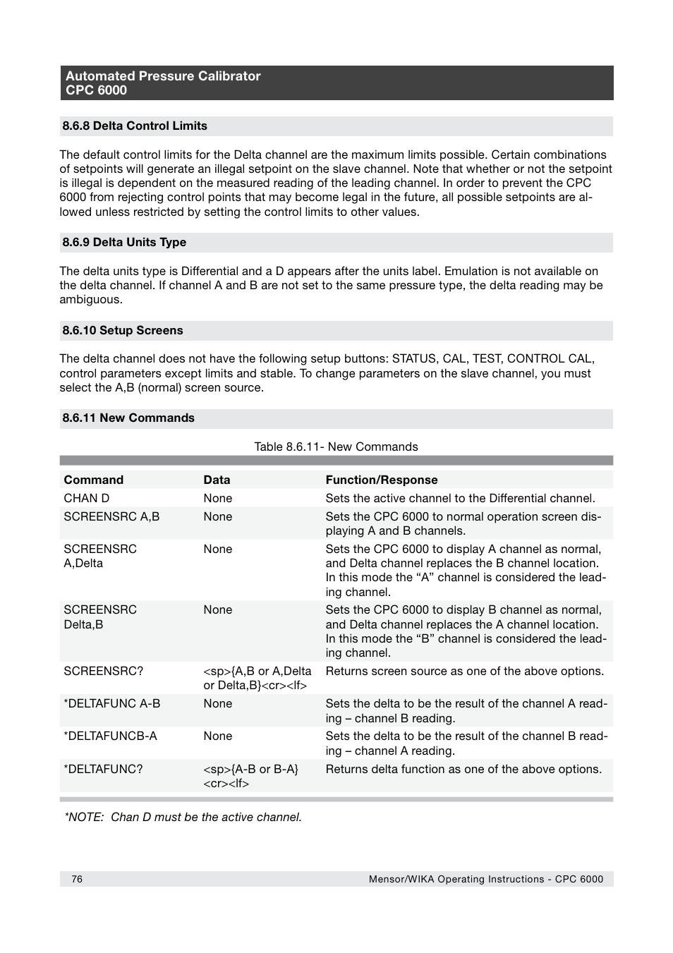 WIKA CPC6000 User Manual | Page 76 / 104