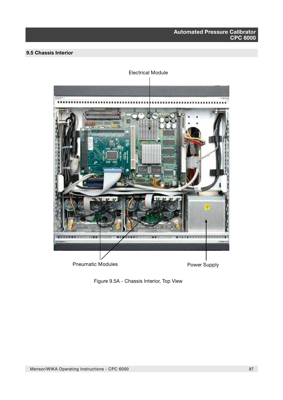 WIKA CPC6000 User Manual | Page 87 / 104