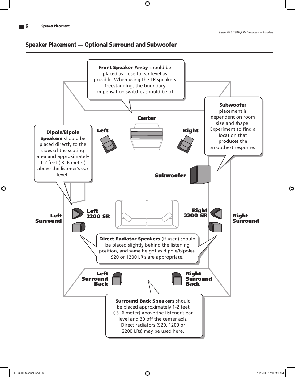 Atlantic Technology High Performance Loudspeaker Components FS-3200 User Manual | Page 6 / 12