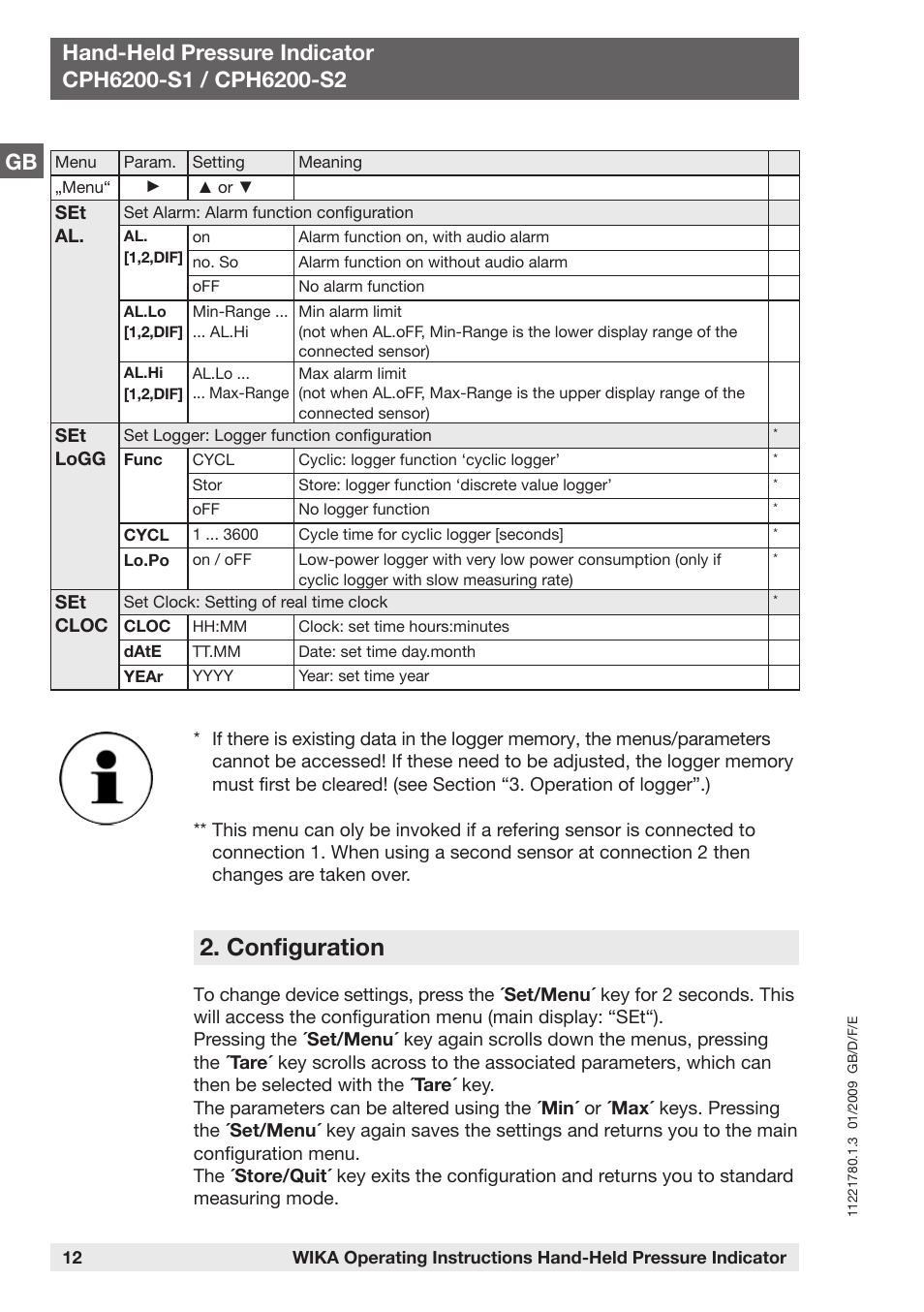 Configuration | WIKA CPH6200 User Manual | Page 12 / 100