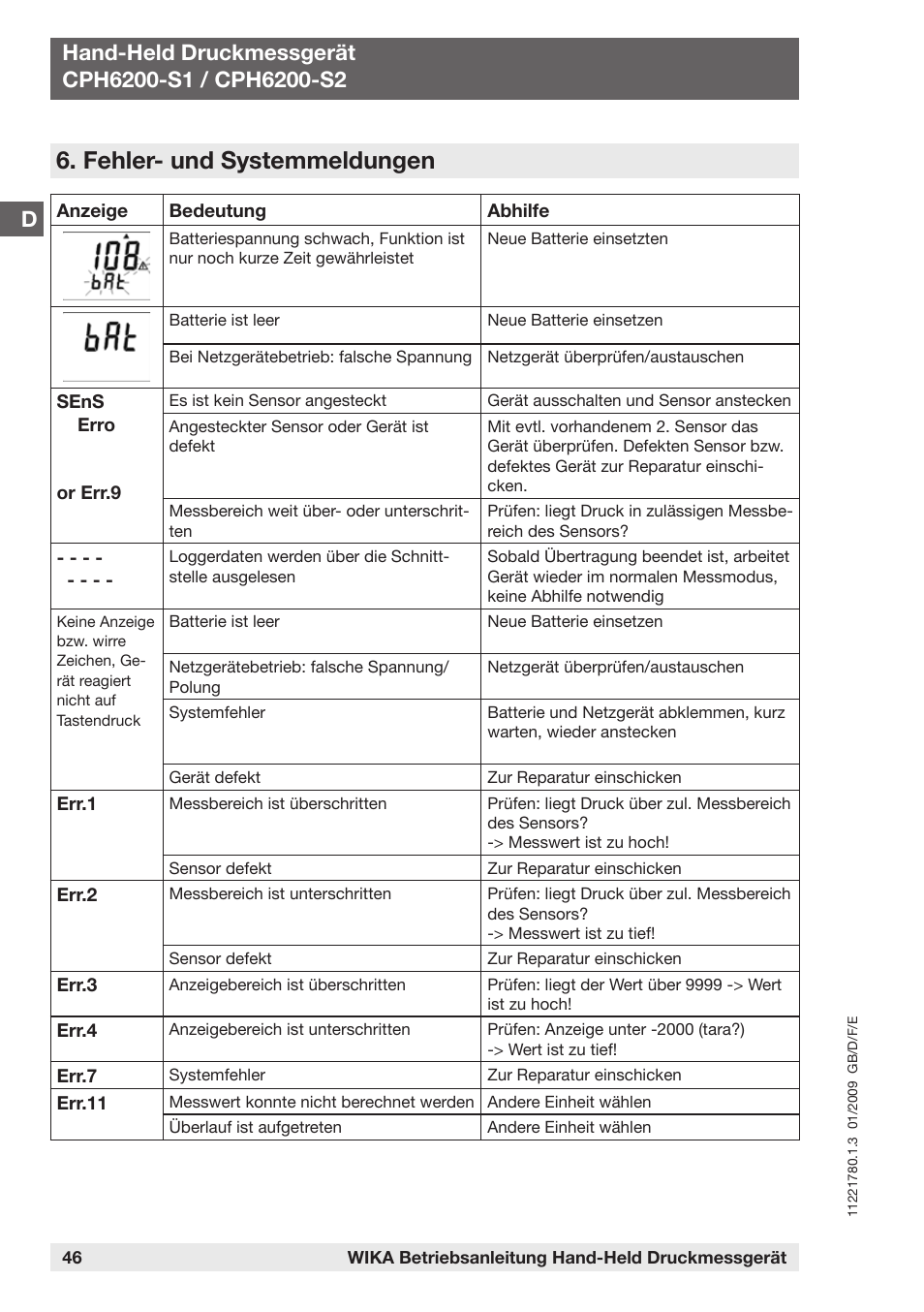 Fehler- und systemmeldungen | WIKA CPH6200 User Manual | Page 46 / 100