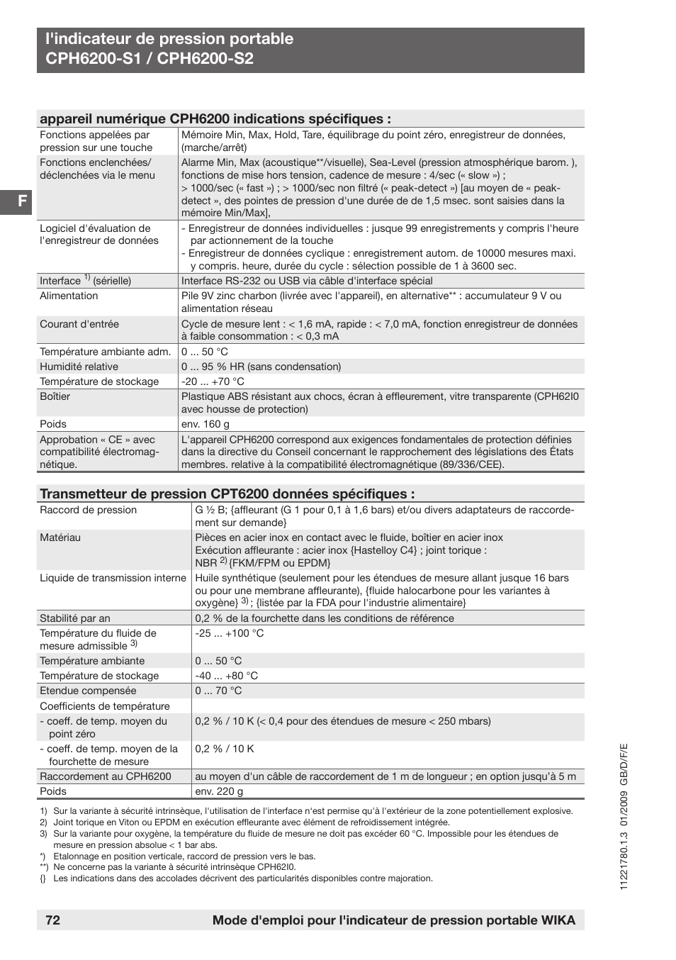 Appareil numérique cph6200 indications spécifiques | WIKA CPH6200 User Manual | Page 72 / 100