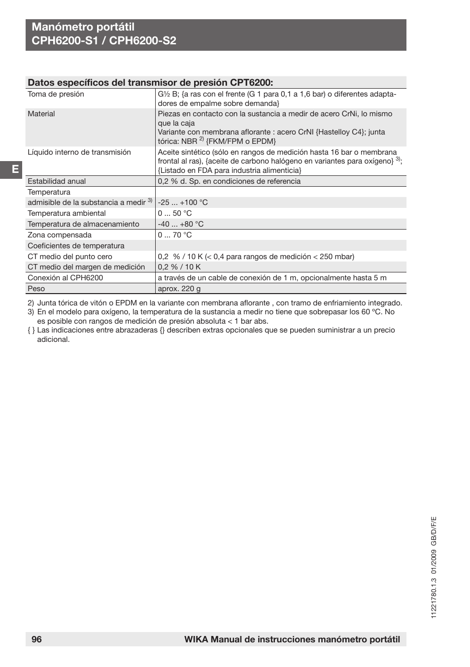 WIKA CPH6200 User Manual | Page 96 / 100