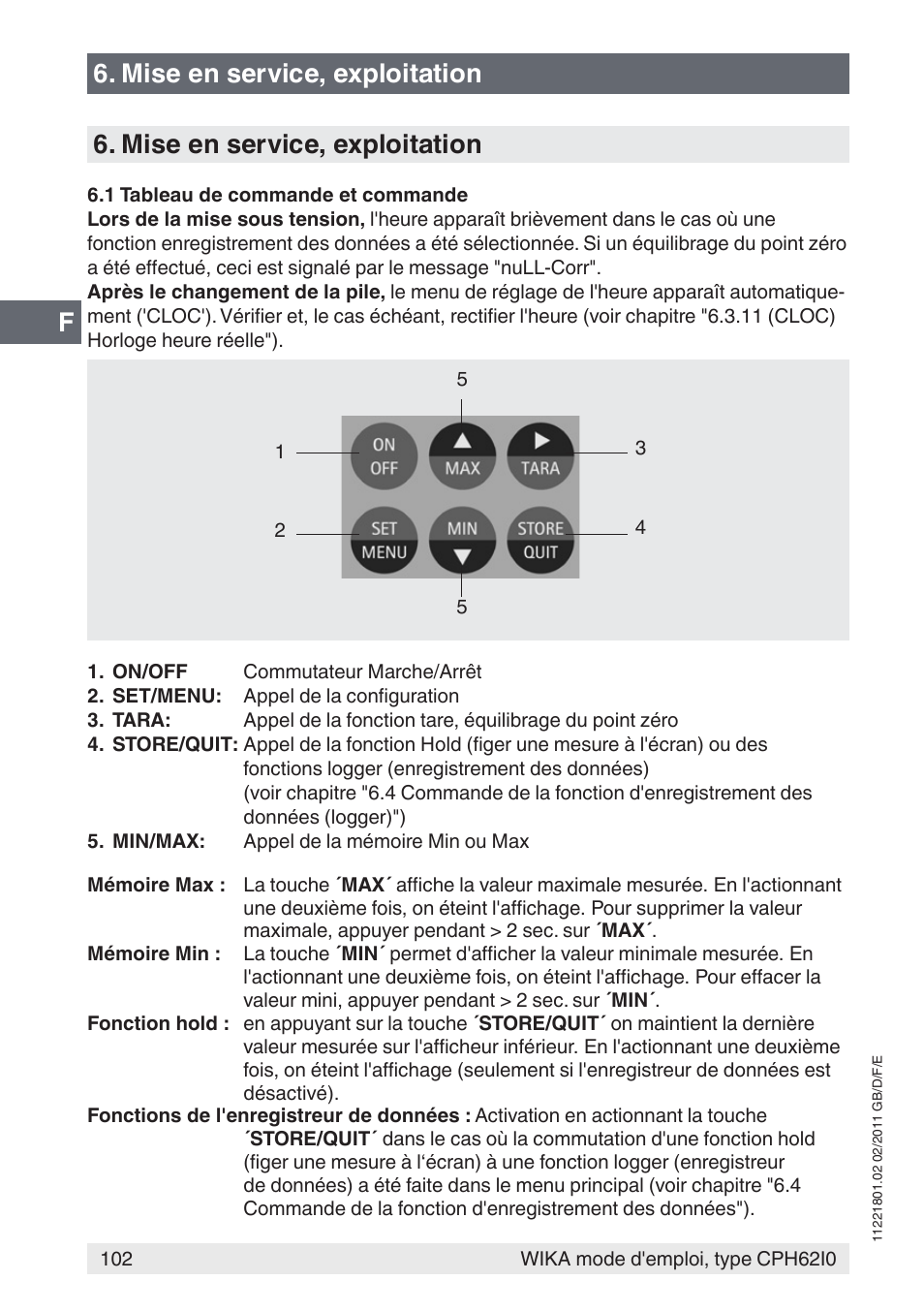 Mise en service, exploitation | WIKA CPH62I0 User Manual | Page 102 / 160