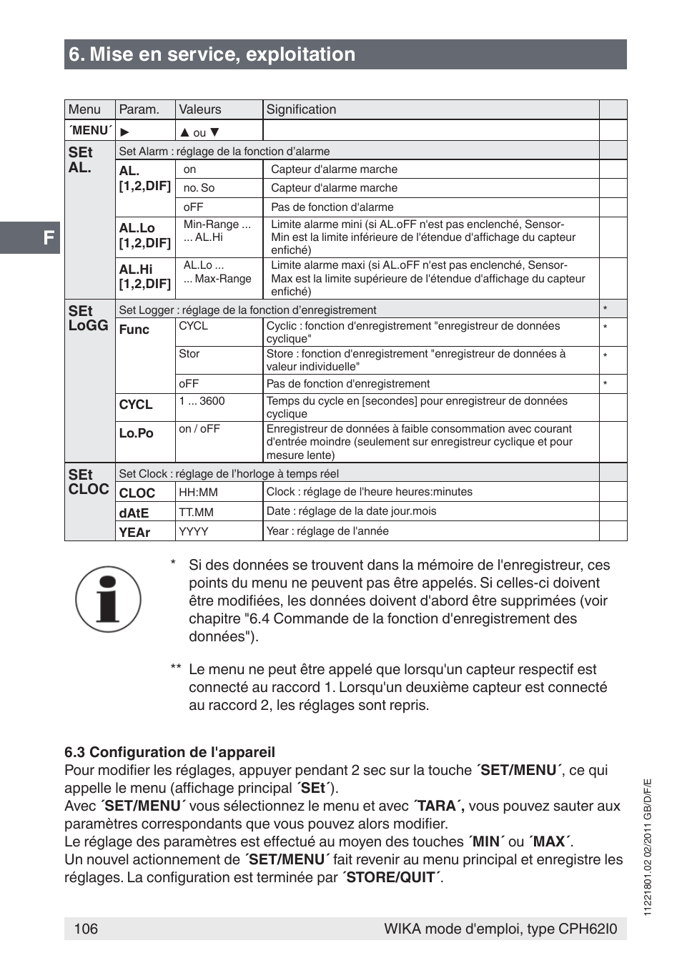 Mise en service, exploitation | WIKA CPH62I0 User Manual | Page 106 / 160