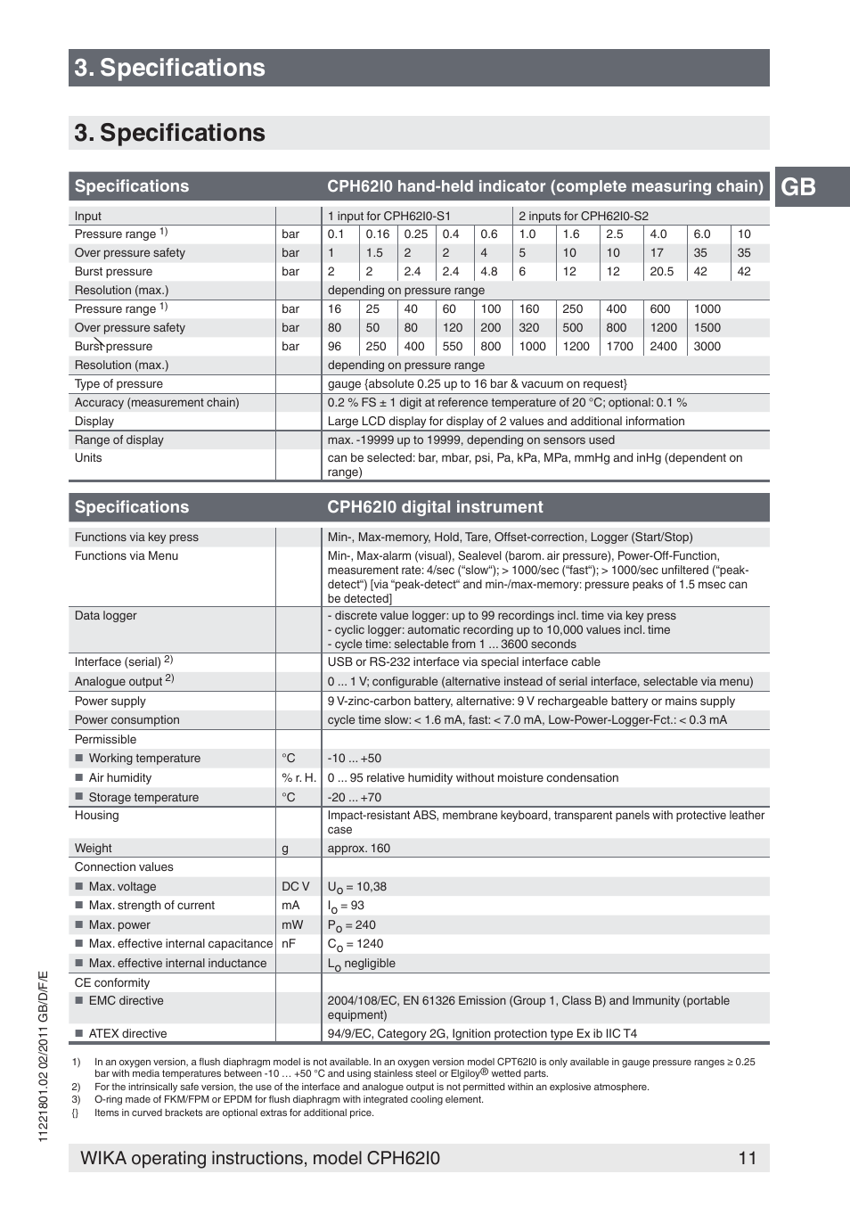 Gb 3. specifications 3. specifications, Specifications cph62i0 digital instrument | WIKA CPH62I0 User Manual | Page 11 / 160