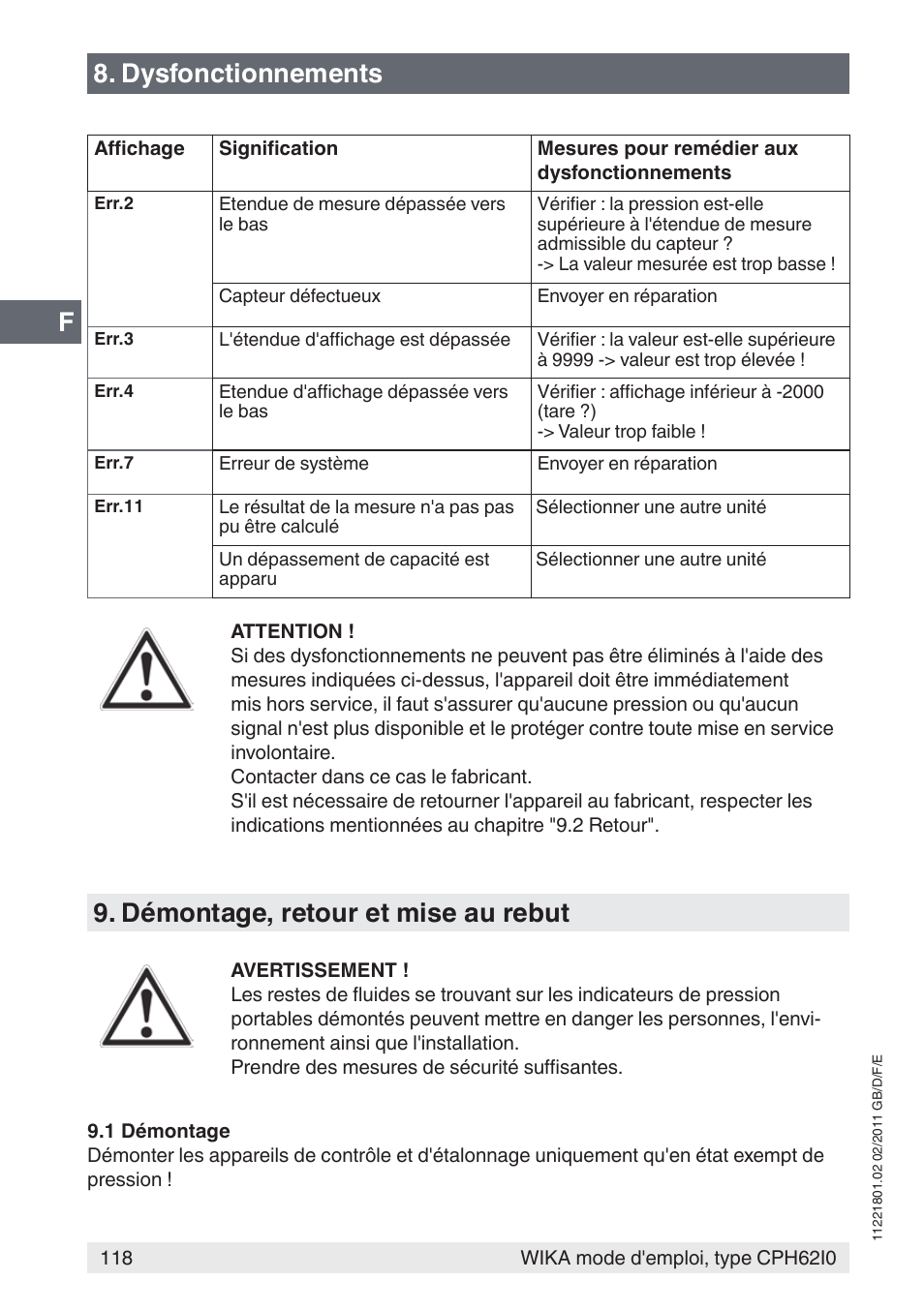Dysfonctionnements, Démontage, retour et mise au rebut | WIKA CPH62I0 User Manual | Page 118 / 160