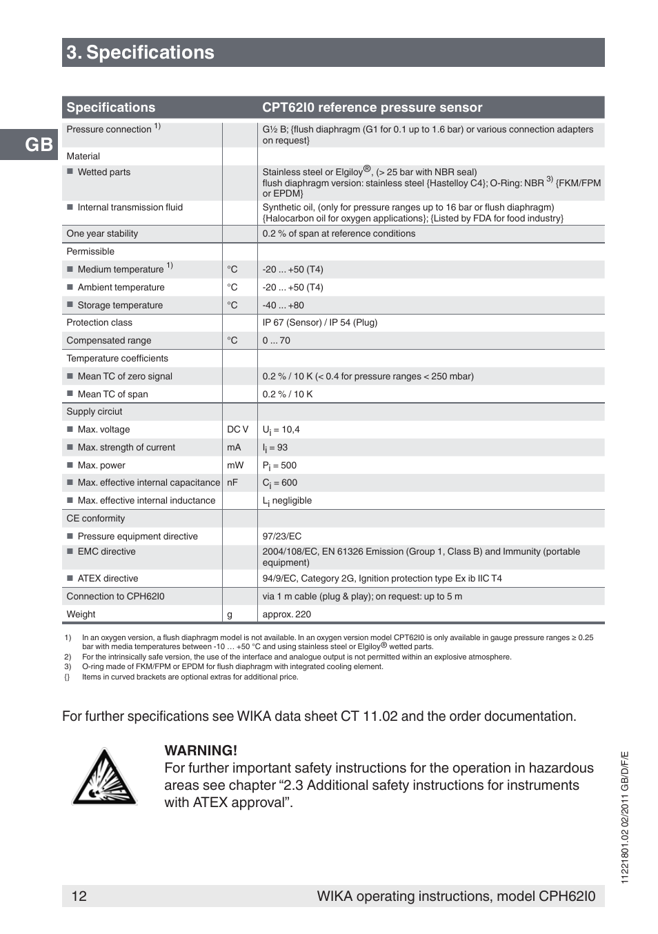 Gb 3. specifications, Specifications cpt62i0 reference pressure sensor | WIKA CPH62I0 User Manual | Page 12 / 160