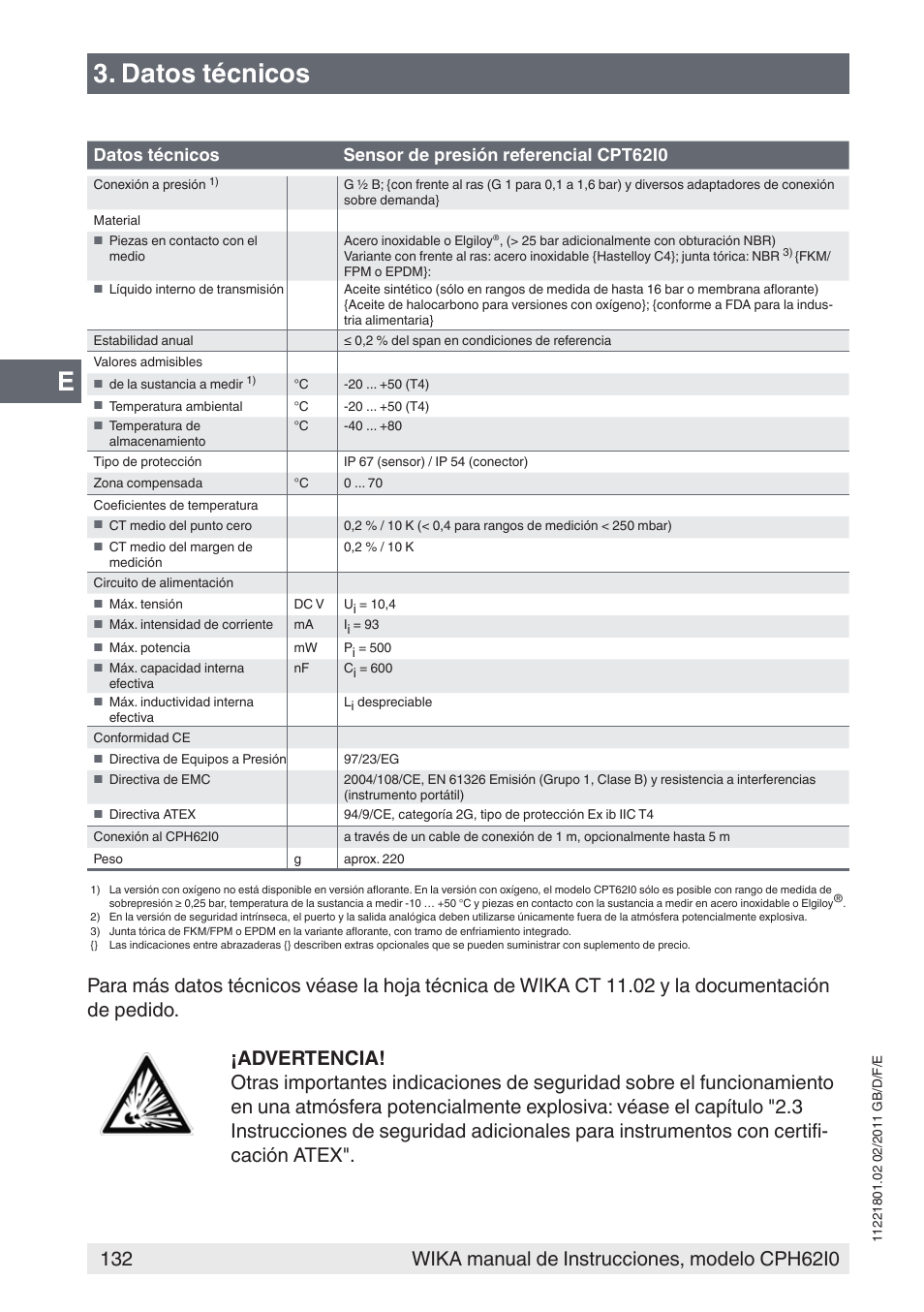 Datos técnicos | WIKA CPH62I0 User Manual | Page 132 / 160