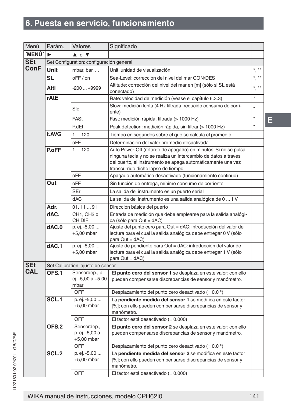 Puesta en servicio, funcionamiento, Set conf, Set cal | WIKA CPH62I0 User Manual | Page 141 / 160