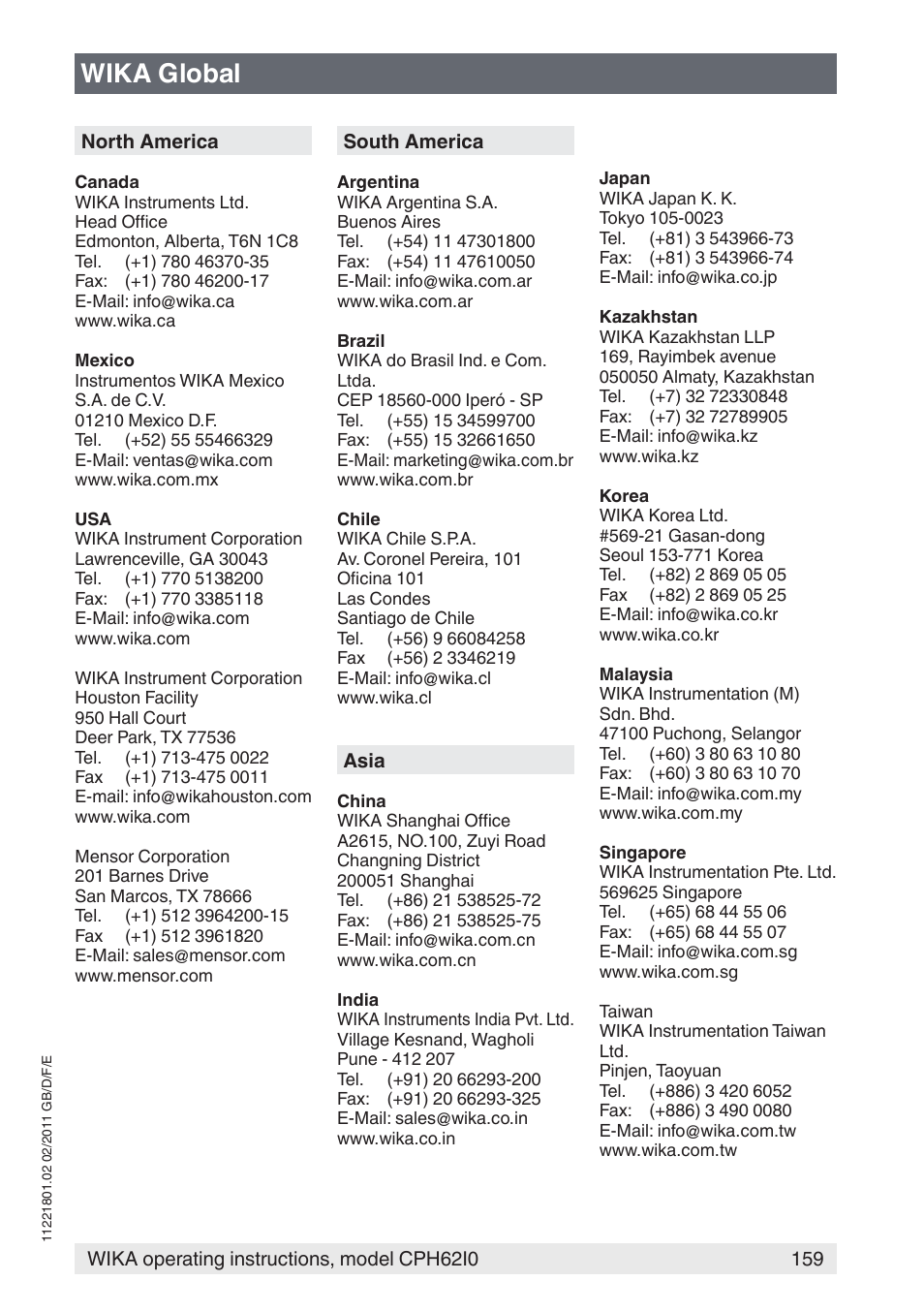 Wika global | WIKA CPH62I0 User Manual | Page 159 / 160
