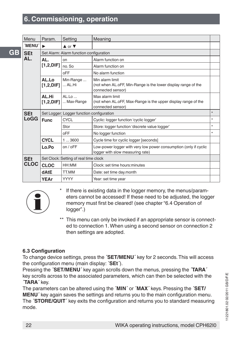 Gb 6. commissioning, operation | WIKA CPH62I0 User Manual | Page 22 / 160