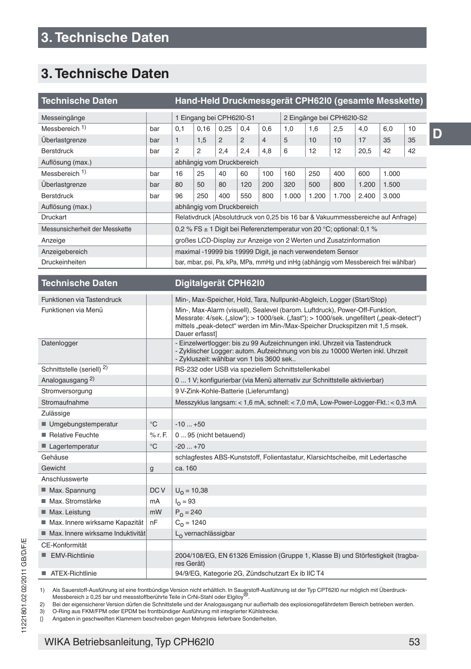 Technische daten, Technische daten digitalgerät cph62i0 | WIKA CPH62I0 User Manual | Page 53 / 160