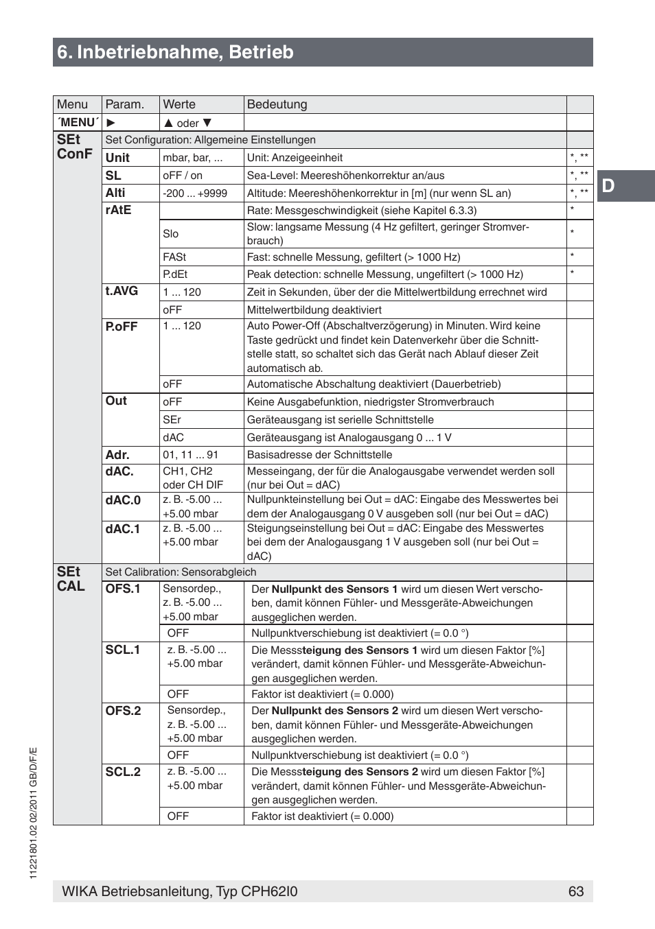 Inbetriebnahme, betrieb, Set conf, Set cal | WIKA CPH62I0 User Manual | Page 63 / 160