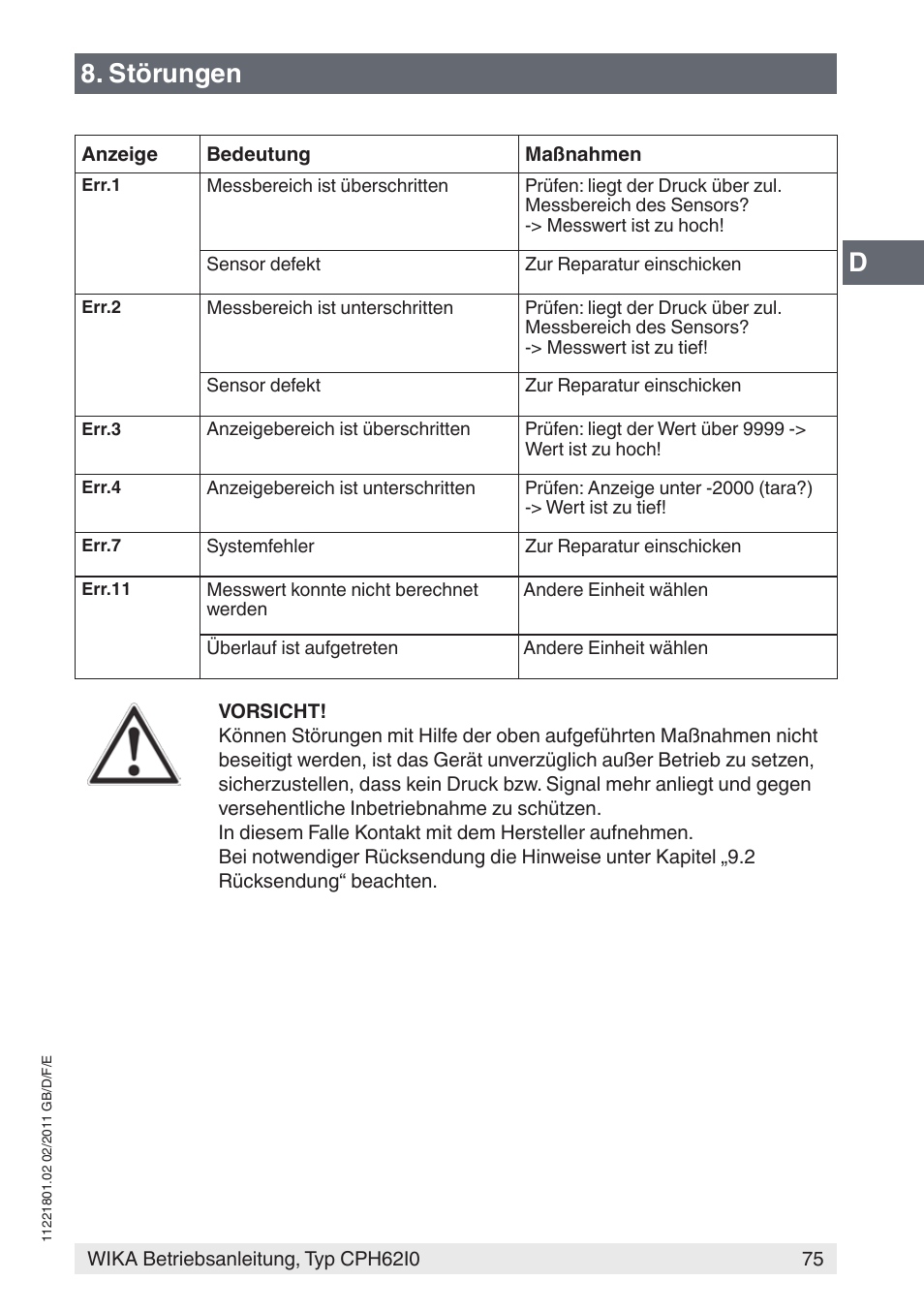 Störungen | WIKA CPH62I0 User Manual | Page 75 / 160