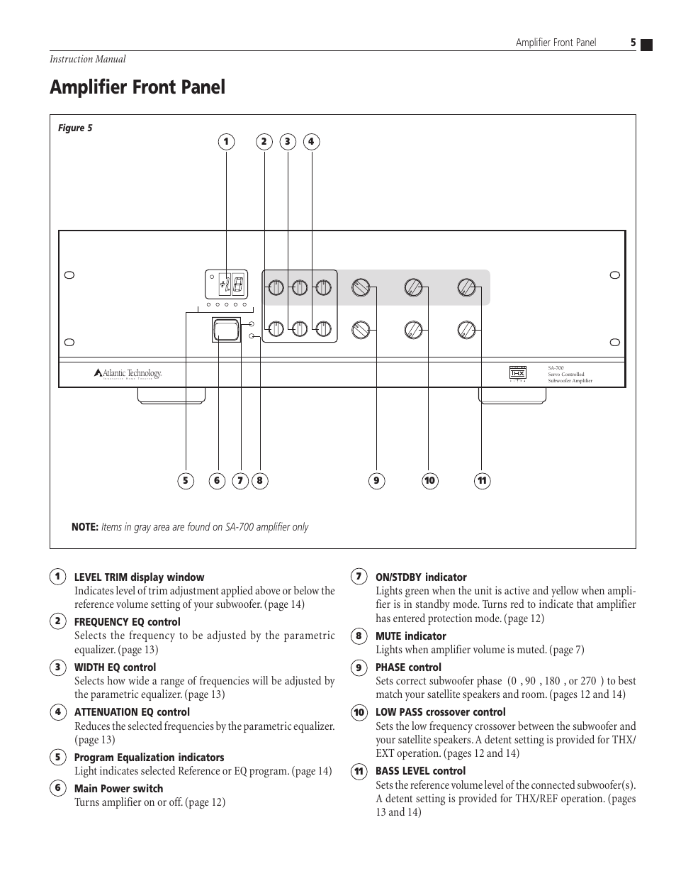 Amplifier front panel, Turns amplifier on or off. (page 12), Lights when amplifier volume is muted. (page 7) | 5instruction manual level trim display window, Frequency eq control, Width eq control, Attenuation eq control, Program equalization indicators, Main power switch, On/stdby indicator | Atlantic Technology SA-350 User Manual | Page 5 / 16