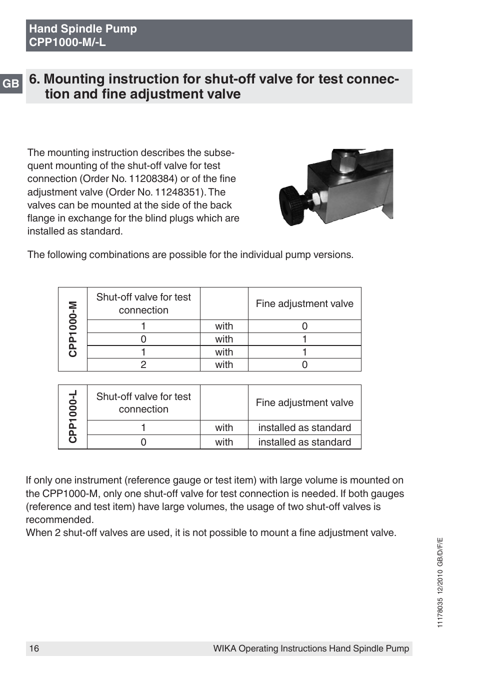 WIKA CPP1600-X User Manual | Page 16 / 84