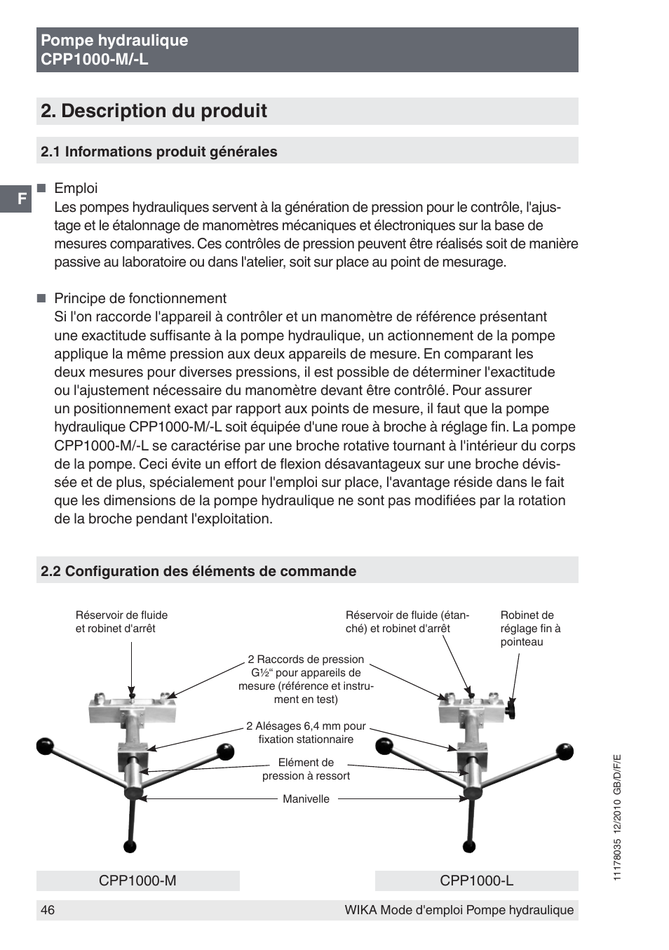 Description du produit, Fpompe hydraulique cpp1000-m/-l | WIKA CPP1600-X User Manual | Page 46 / 84