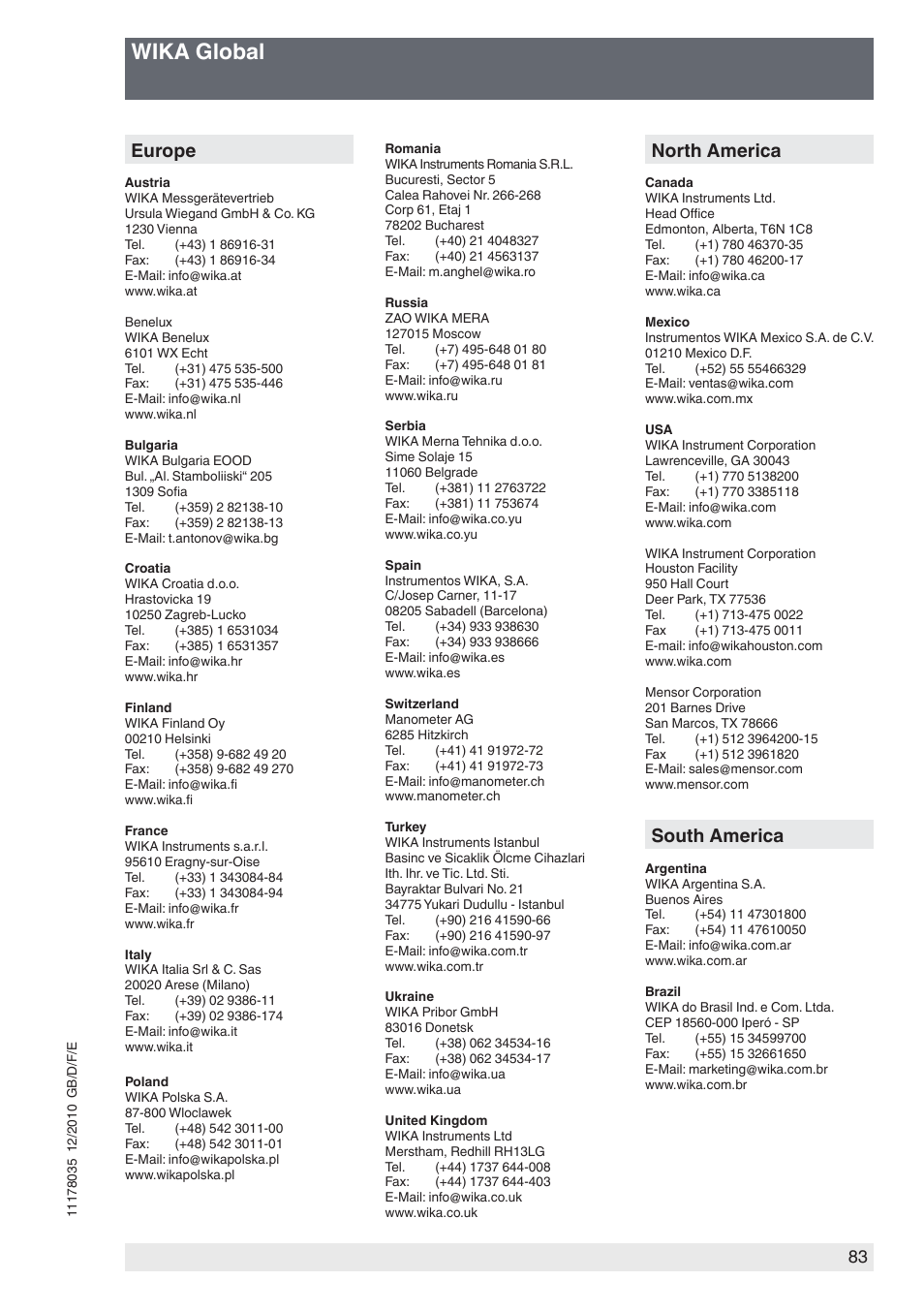 Wika global, Europe, North america | South america | WIKA CPP1600-X User Manual | Page 83 / 84