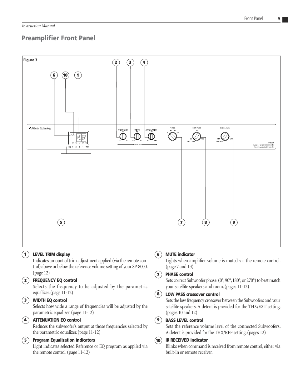 5 amplifier front pan, Preamplifier front panel | Atlantic Technology SP-8000 User Manual | Page 5 / 16
