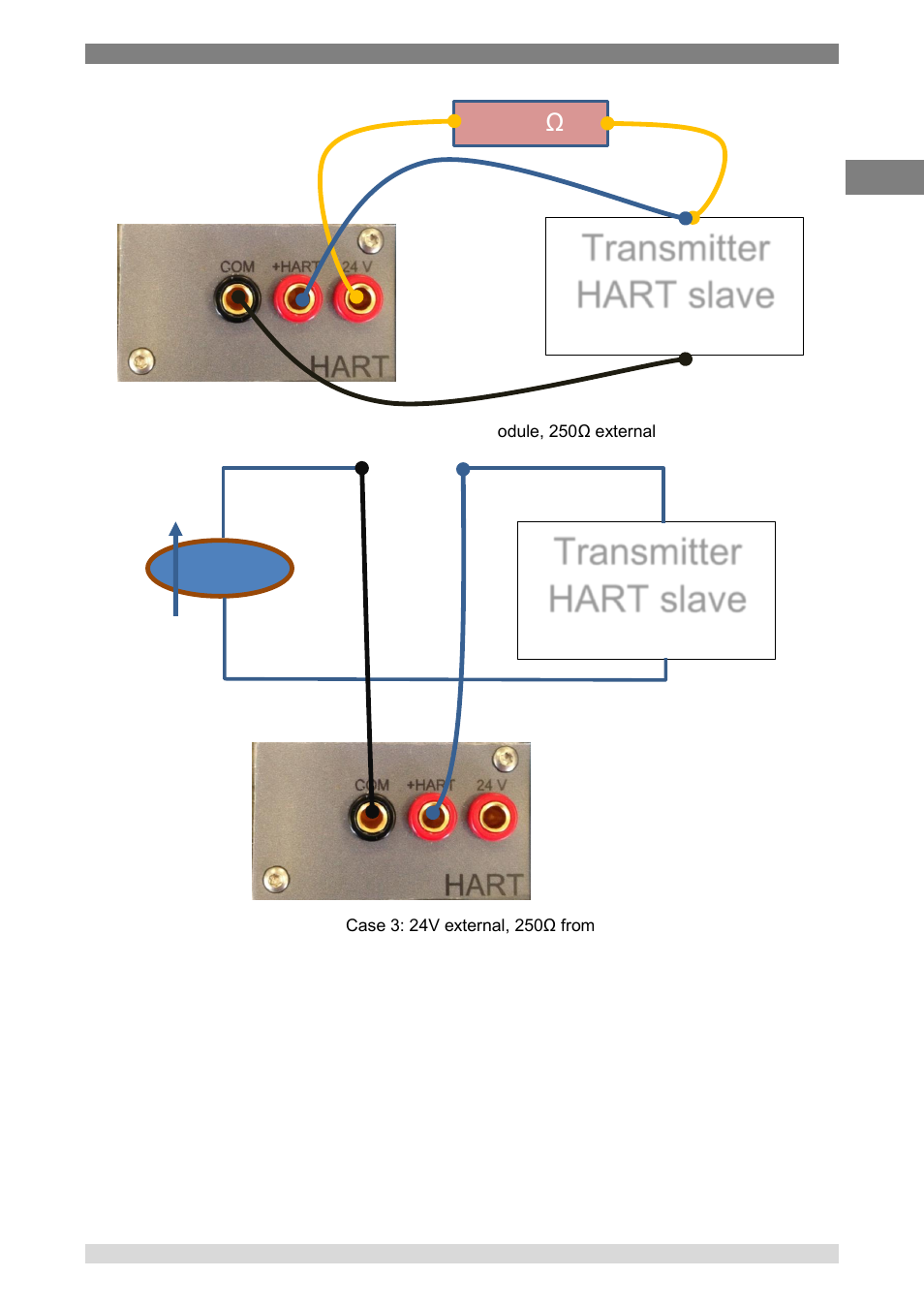 Transmitter hart slave | WIKA Pascal 100 User Manual | Page 21 / 93