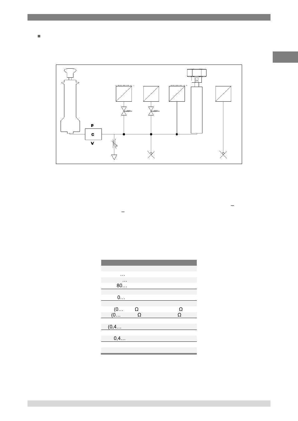 Electrical, 1 electrical measurements | WIKA Pascal 100 User Manual | Page 25 / 93