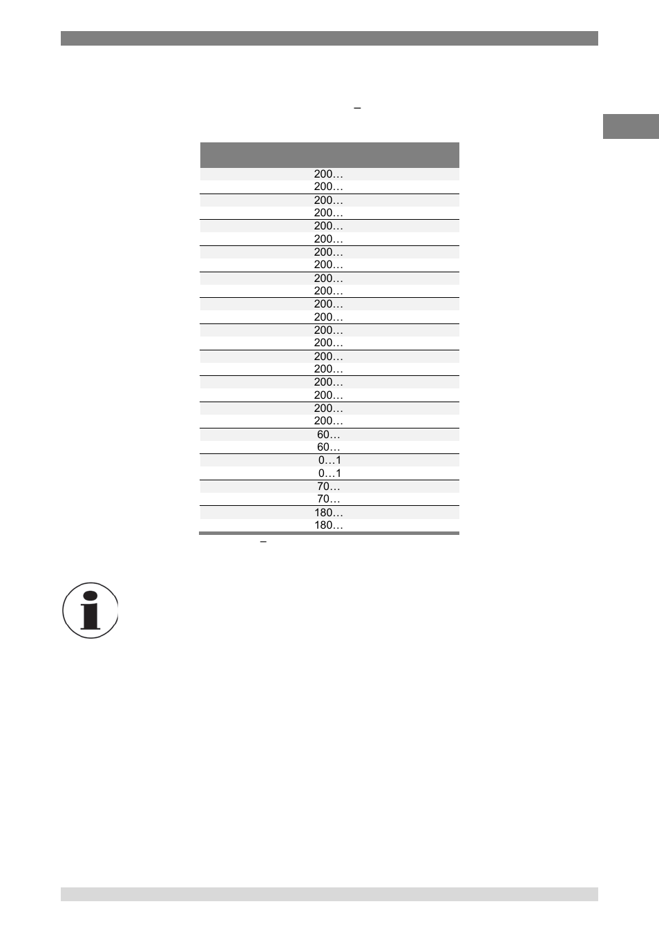 6 thermoresistance simulation | WIKA Pascal 100 User Manual | Page 29 / 93