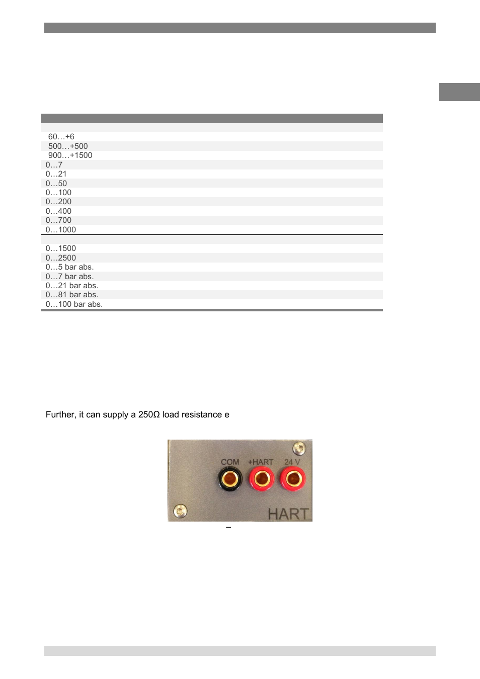 Pressure module, Hart module | WIKA Pascal ET User Manual | Page 19 / 88