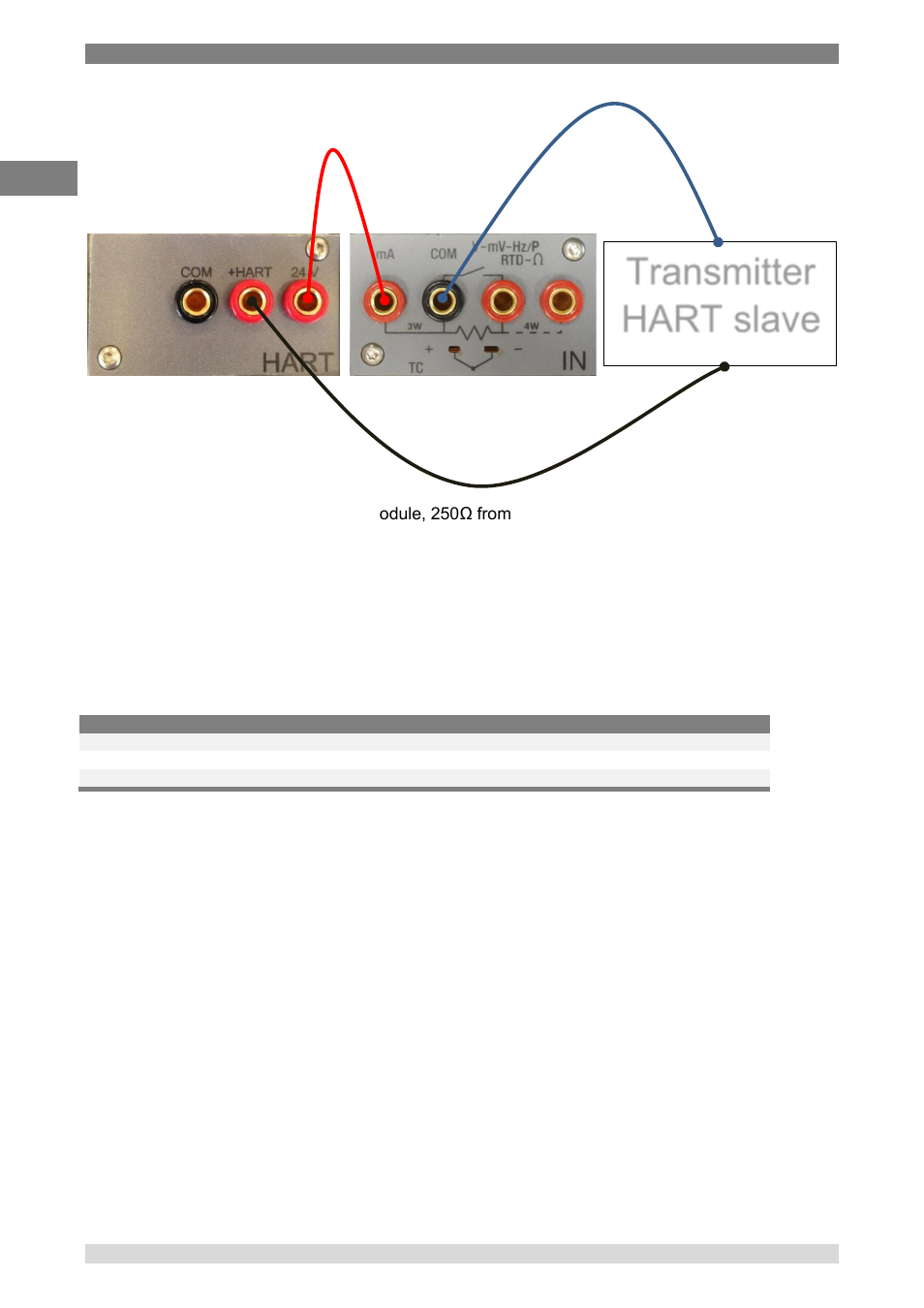 Environmental parameters module (optional), Transmitter hart slave | WIKA Pascal ET User Manual | Page 22 / 88