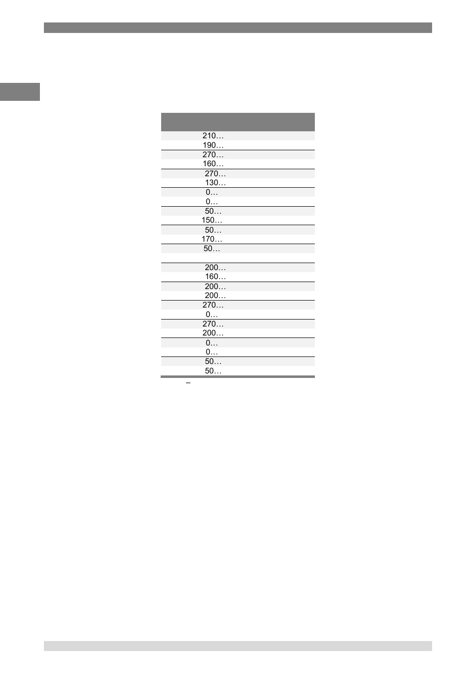 Thermocouple measurements | WIKA Pascal ET User Manual | Page 24 / 88